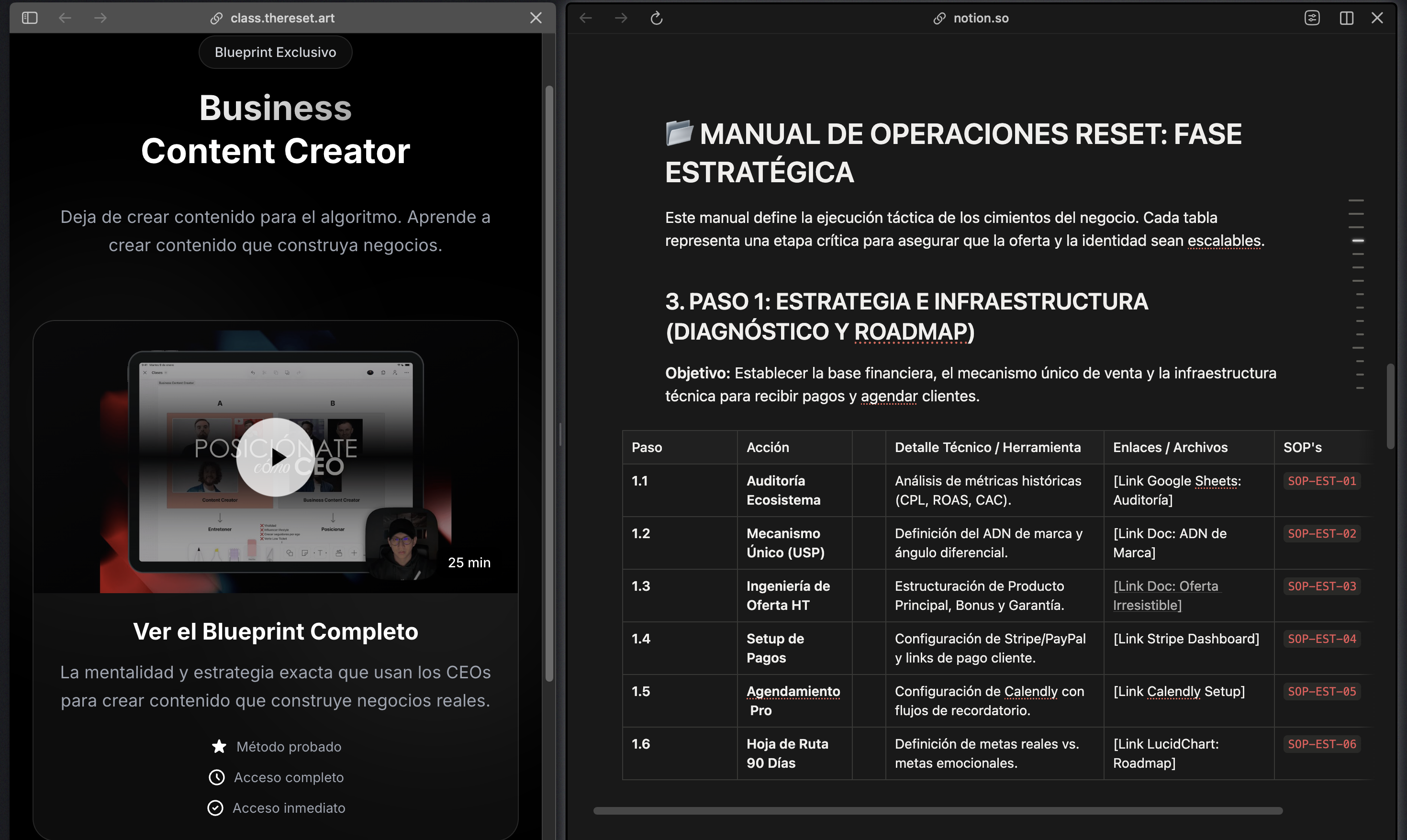 Procesos y Funnels